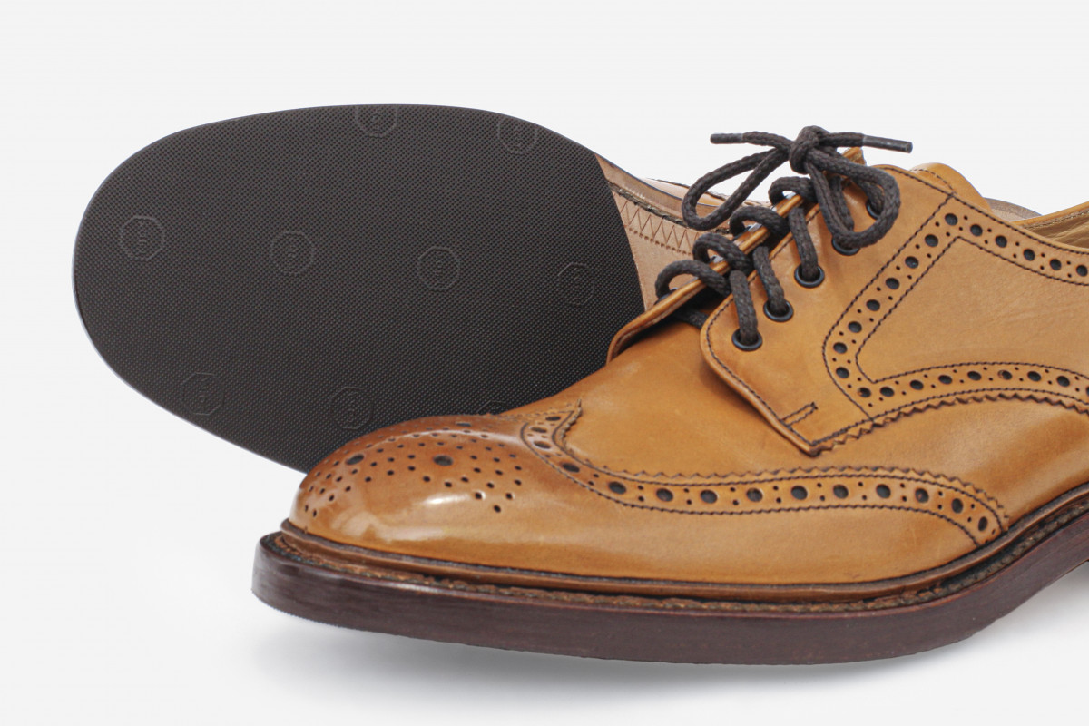 Профилактика